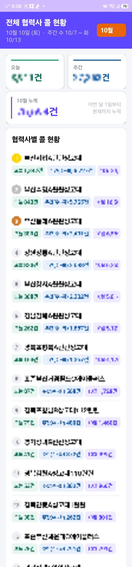 배민커넥트 SLA 위젯 (관리자 대시보드 + 안드로이드 앱) 모바일 화면 